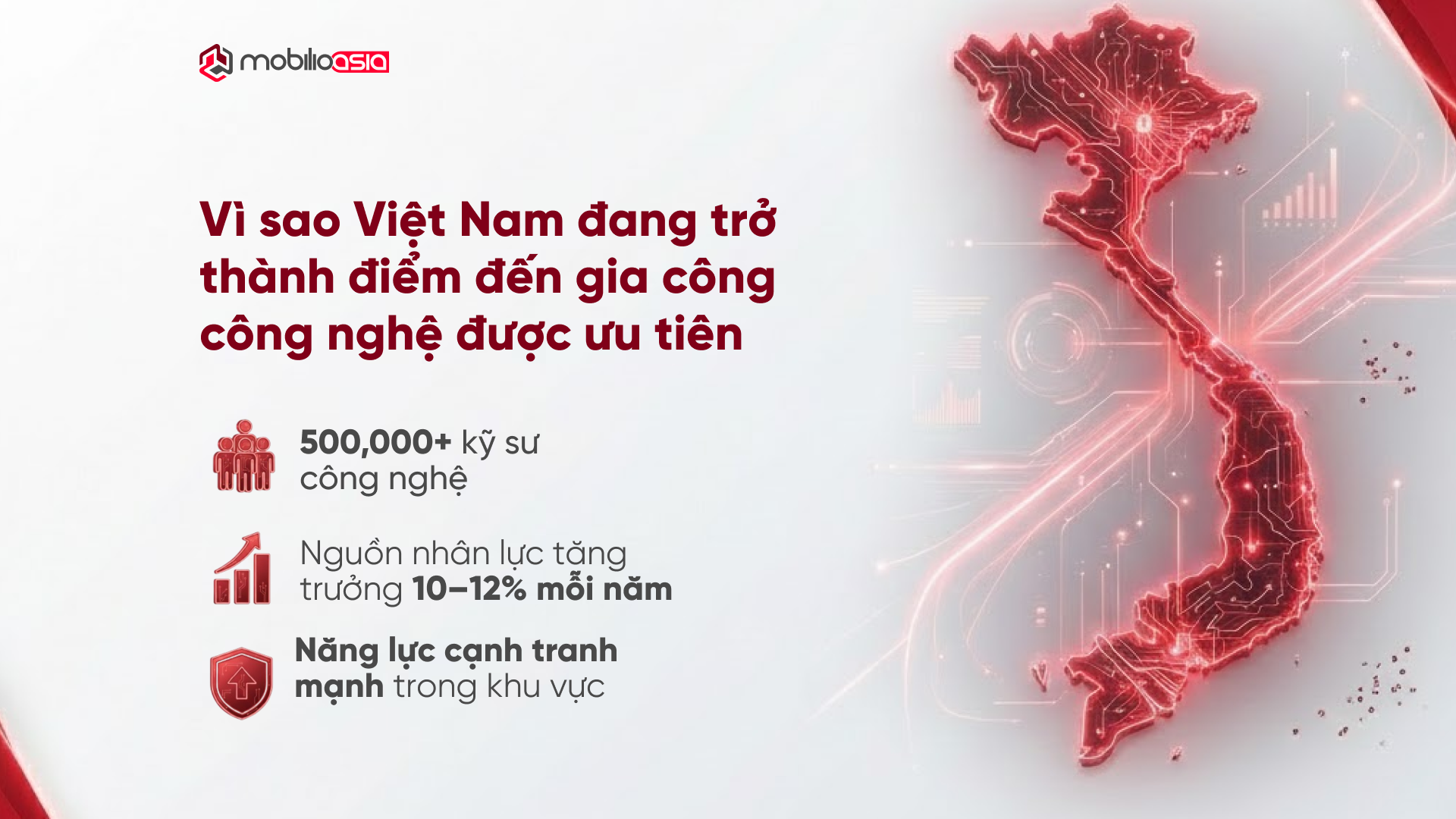 Tổng quan chiến lược về software outsourcing Vietnam, tập trung vào chi phí, năng lực kỹ sư và triển vọng thị trường đến năm 2026.