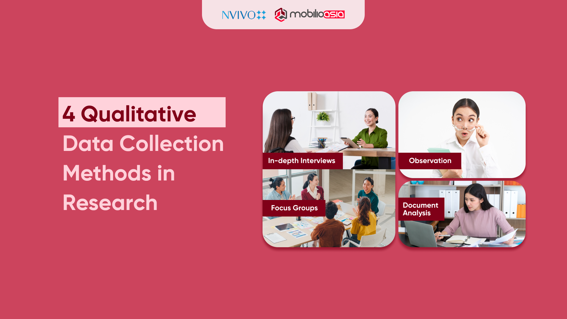 Qualitative Research data collection methods: interviews, focus groups, observation, and document analysis.