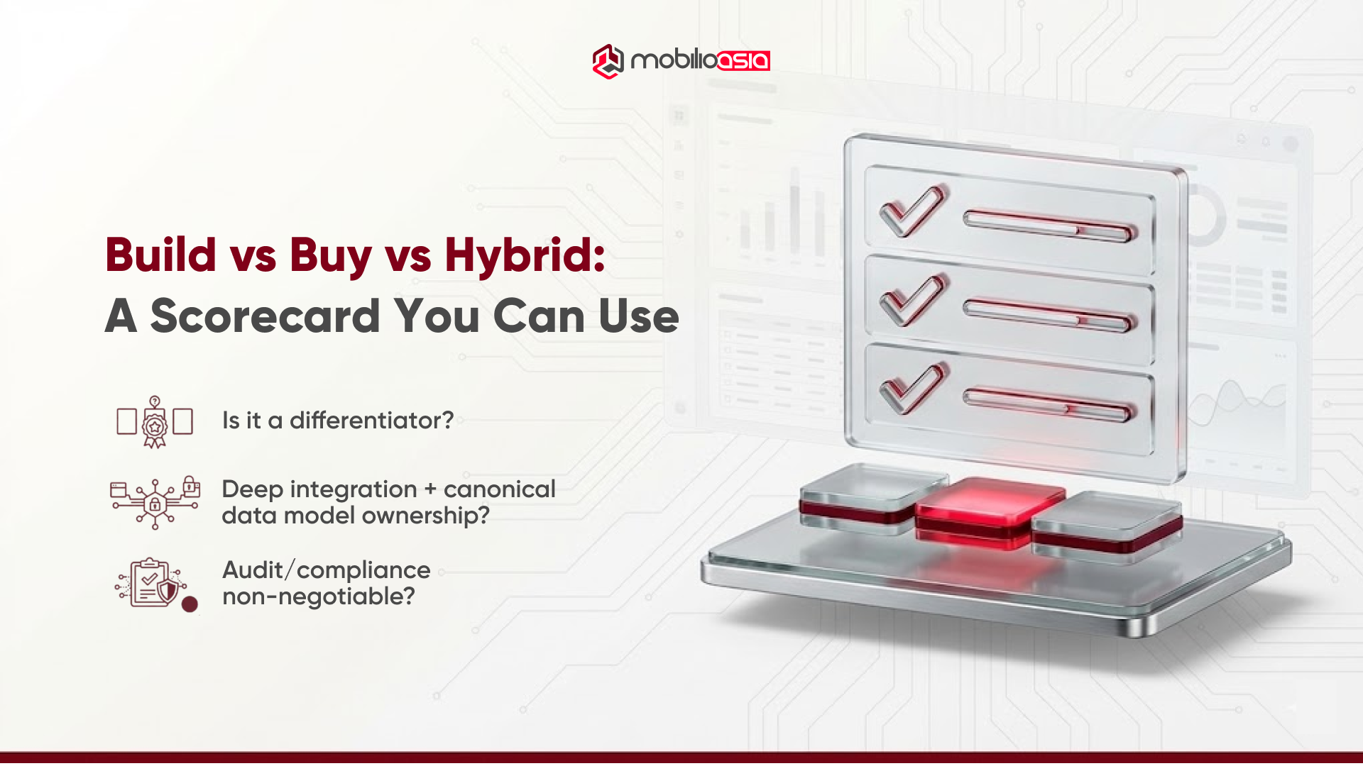 “Build vs Buy vs Hybrid: A Scorecard You Can Use” with a checklist visual and three decision questions
