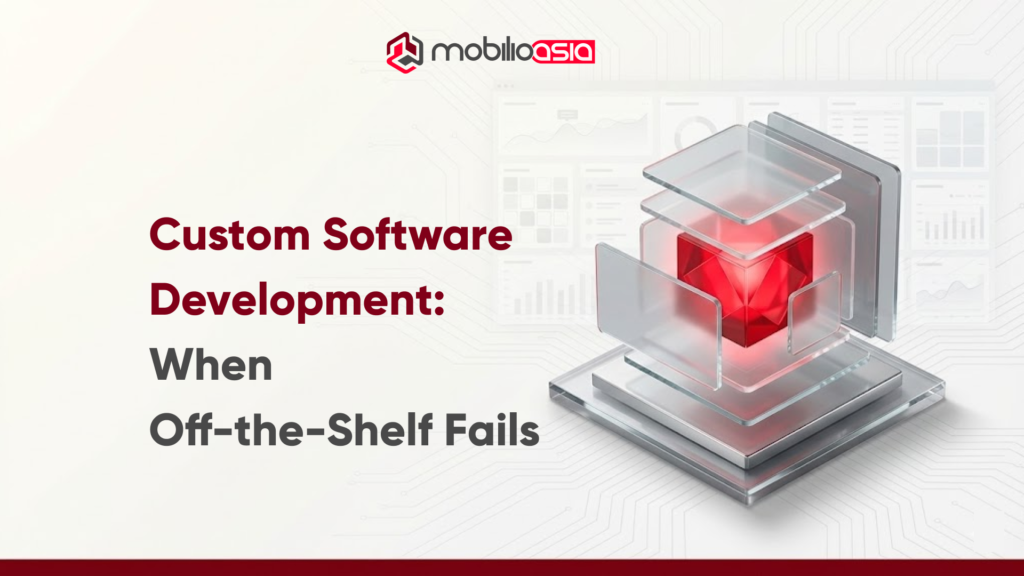 MobilioAsia hero graphic with a red glowing cube in layered panels and the headline “Custom Software Development: When Off-the-Shelf Fails.”