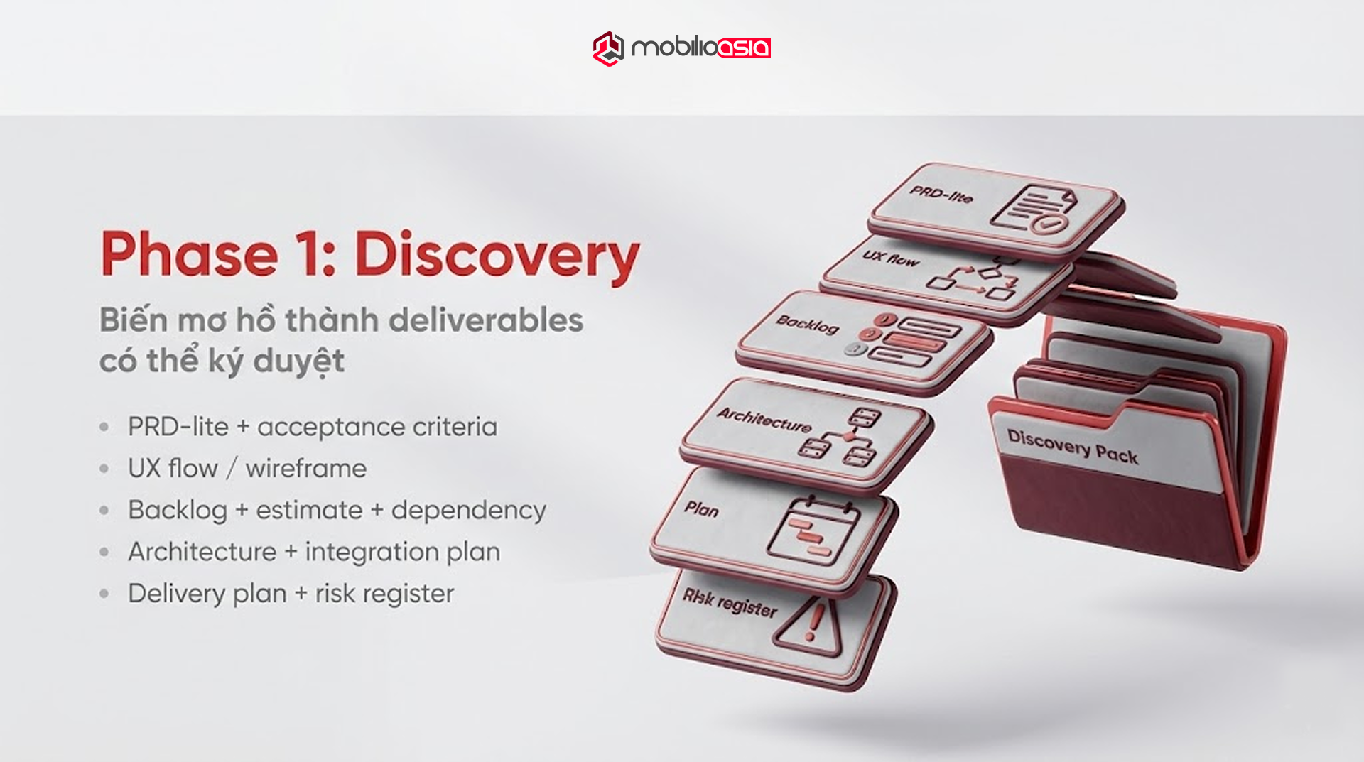 outsourcing app development phase 1 discovery biến mơ hồ thành deliverables có thể ký duyệt