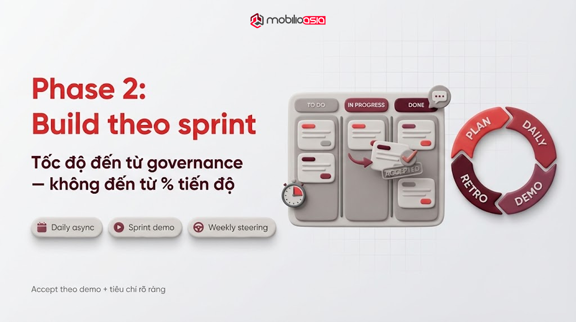 outsourcing app development phase 2 build theo sprint governance rõ ràng không theo phần trăm tiến độ
