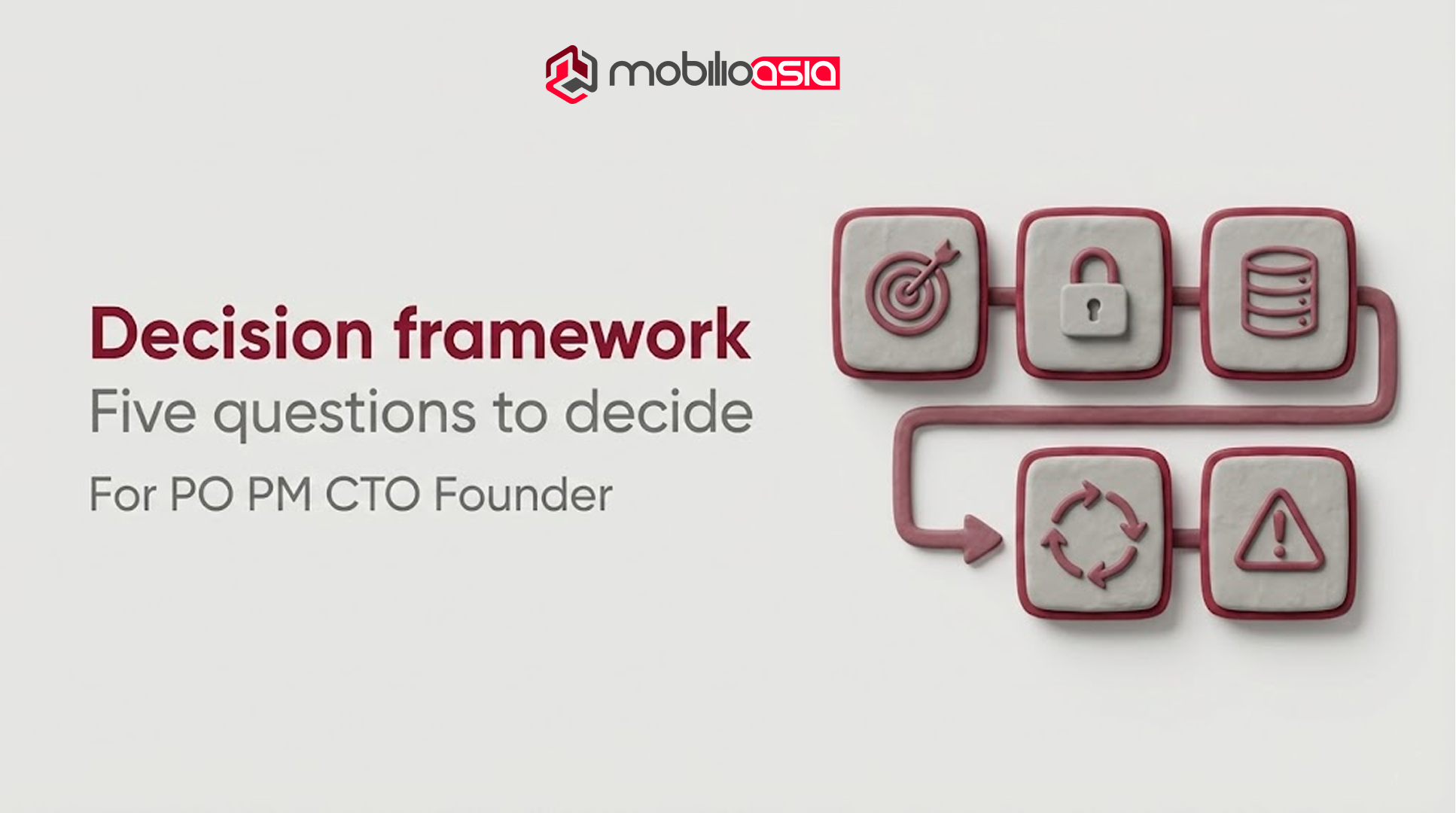Website vs web application decision framework banner with five question icons for PO PM CTO Founder to align stakeholders and decide scope