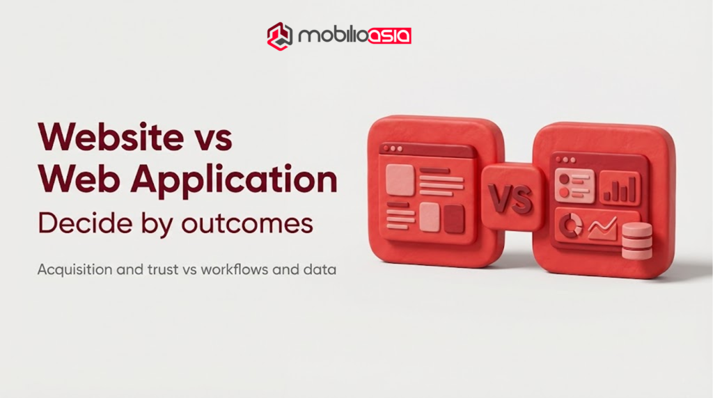 Website vs web application hero banner showing website vs web app icons and the outcome focus acquisition and trust vs workflows and data