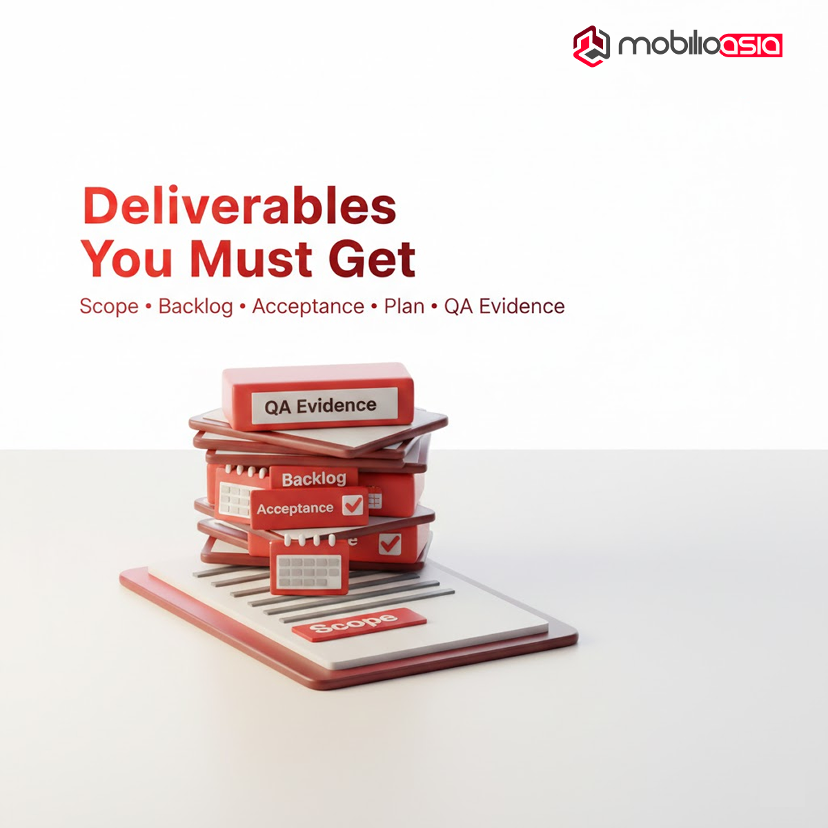 Illustration of required deliverables for website development outsourcing: scope, backlog, acceptance, plan, and QA evidence.