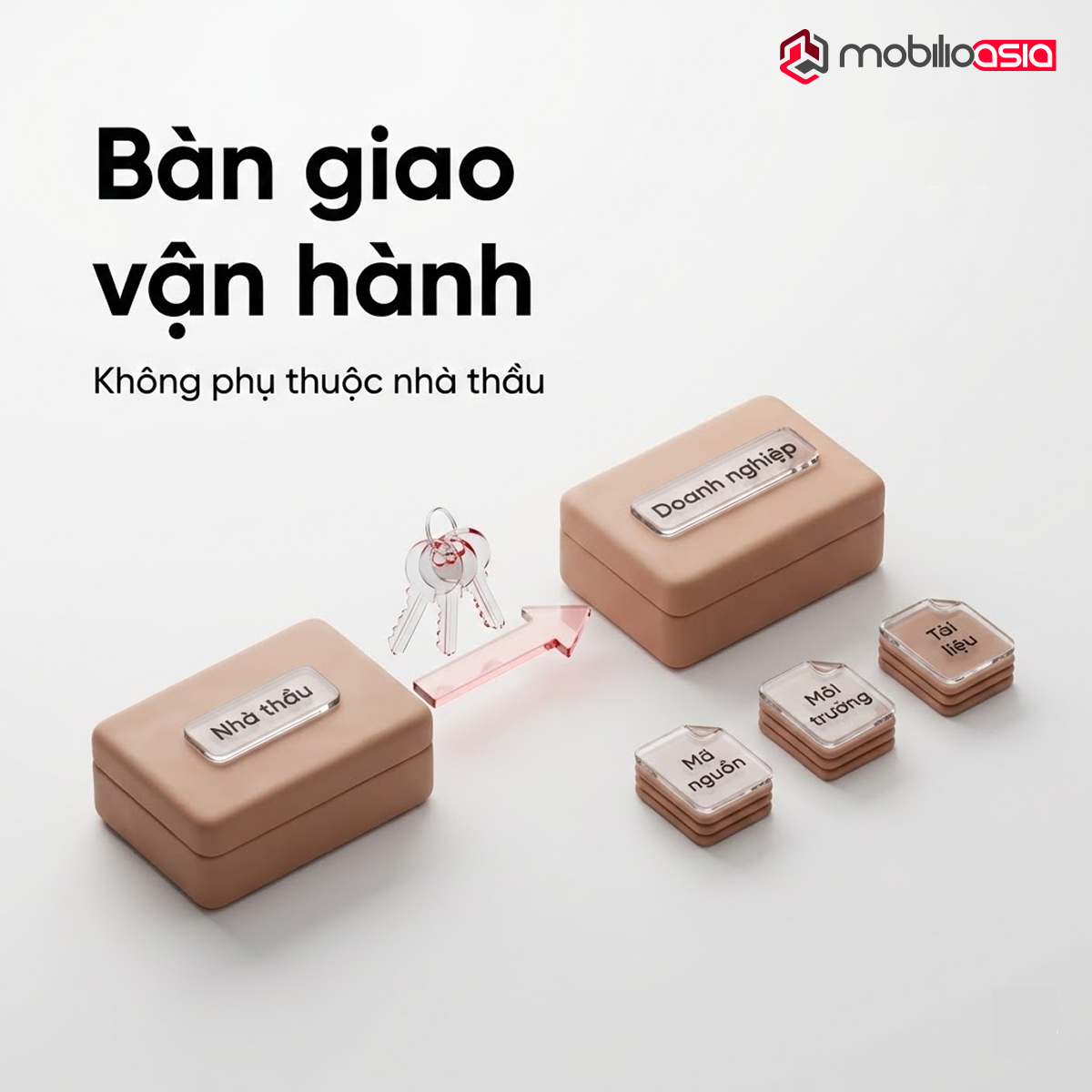 Bàn giao vận hành khi thuê ngoài phát triển website: không phụ thuộc nhà thầu